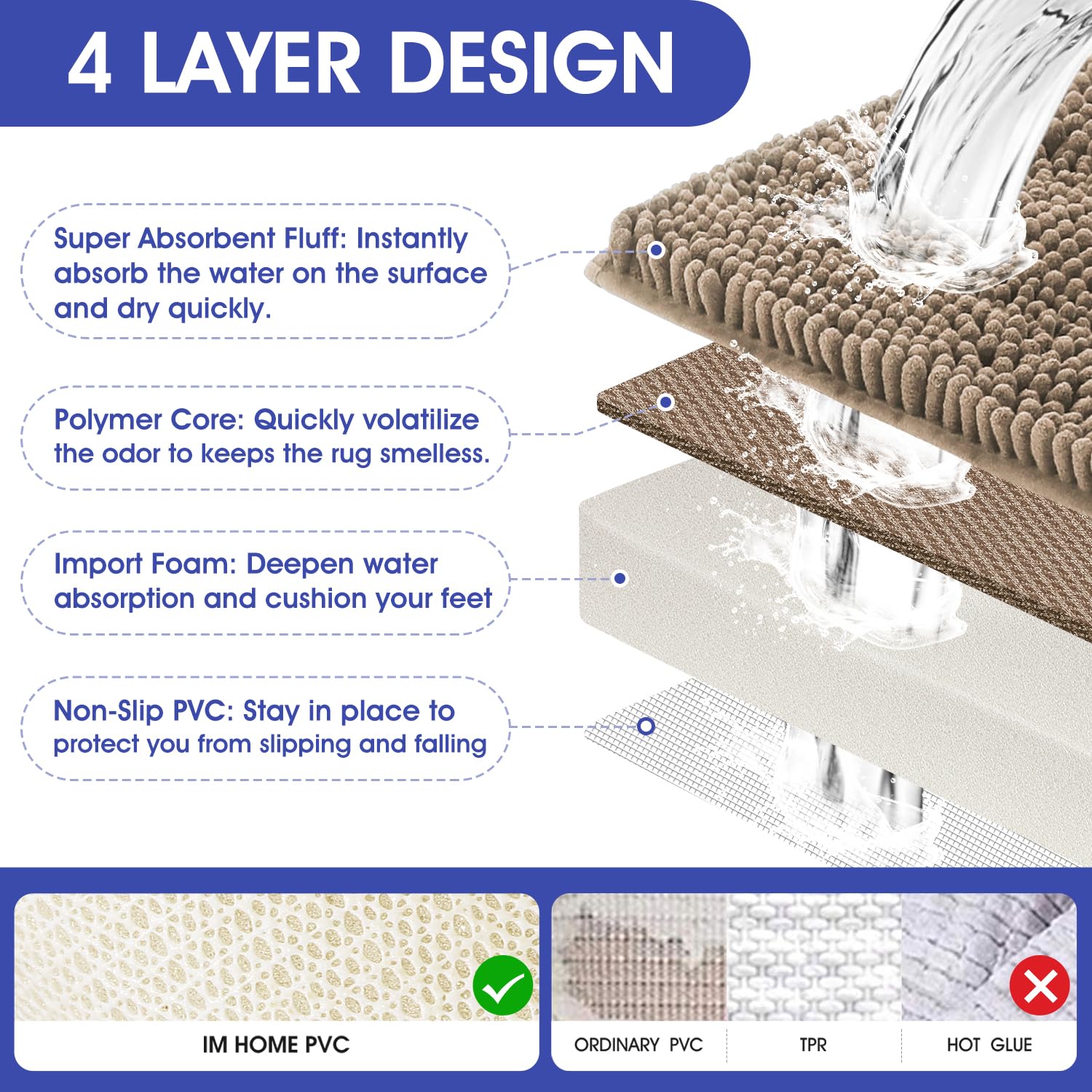 Accumtek Striped Dark Beige Bathroom Rug Mat 24''X17'' Ultra Soft, Non Slip Chenille Bath Rugs, Absorbent Plush Shaggy Bath Mats